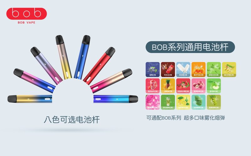 BOB系列換彈式